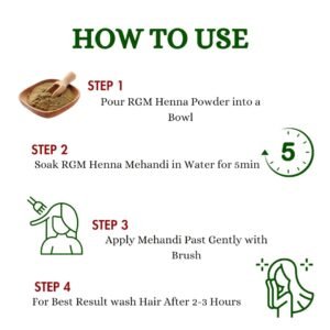 HOW TO USE HAIR BLACK